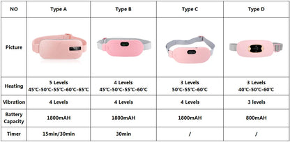 Cramptastic™ Heating Pad